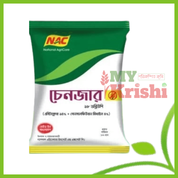 চেনজার-Chanjer চেনজার-Changer-48 WP - Image 1